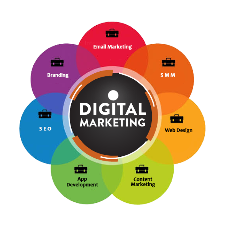 Digital-Marketing-services-1 Digital-Marketing-services-1